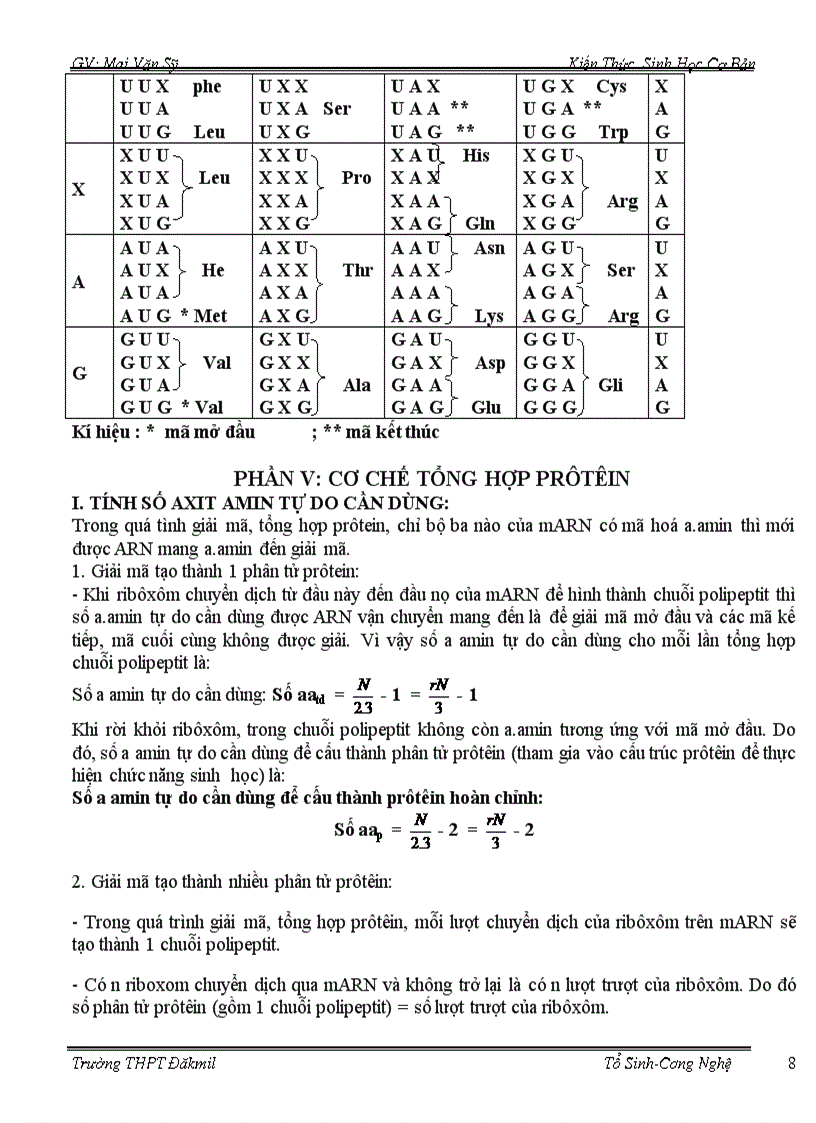 Hệ thống toàn bộ kiến thức giải bài tập sinh học