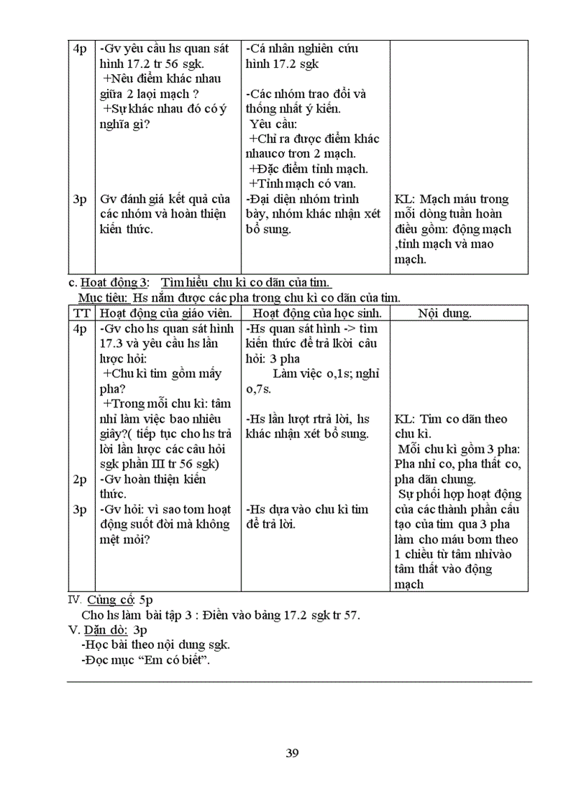 image for page Hoc kì I 4 cột