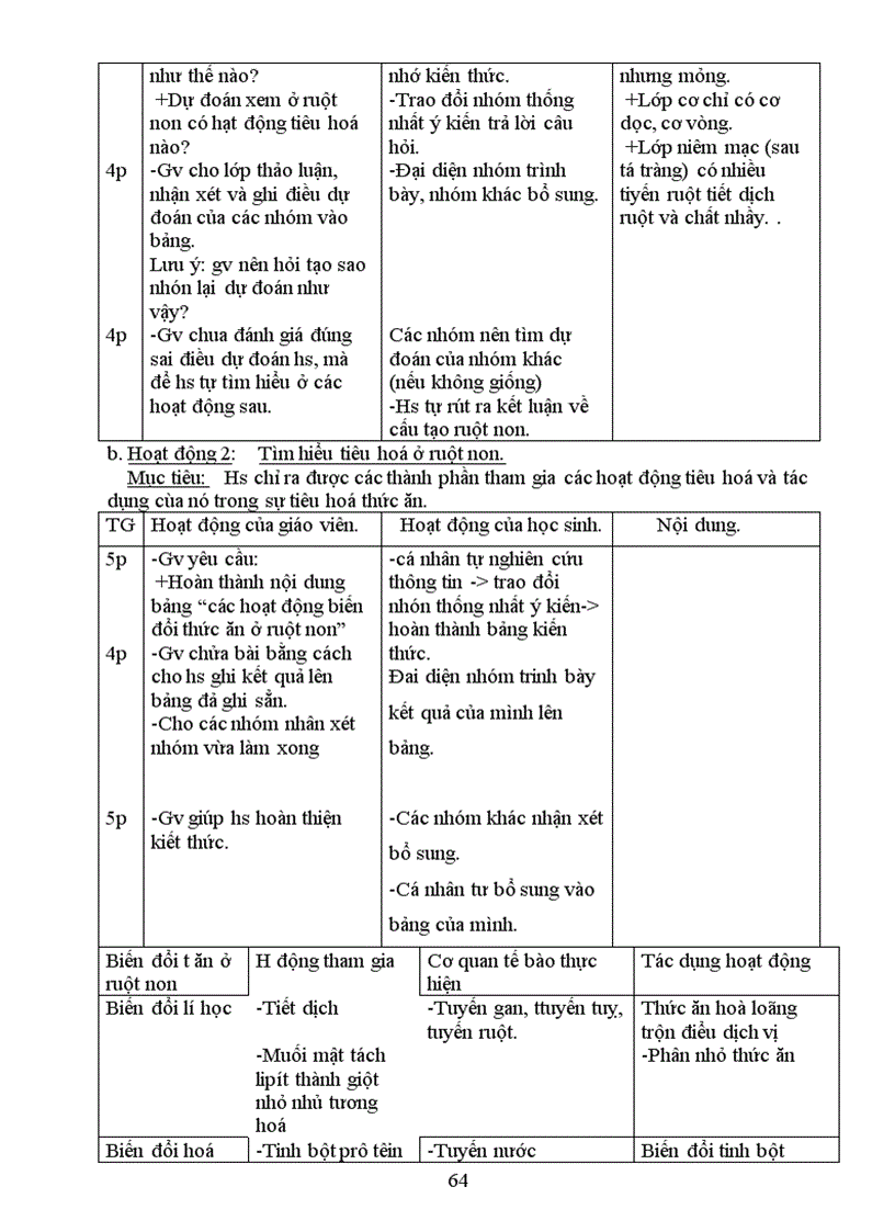 image for page Hoc kì I 4 cột