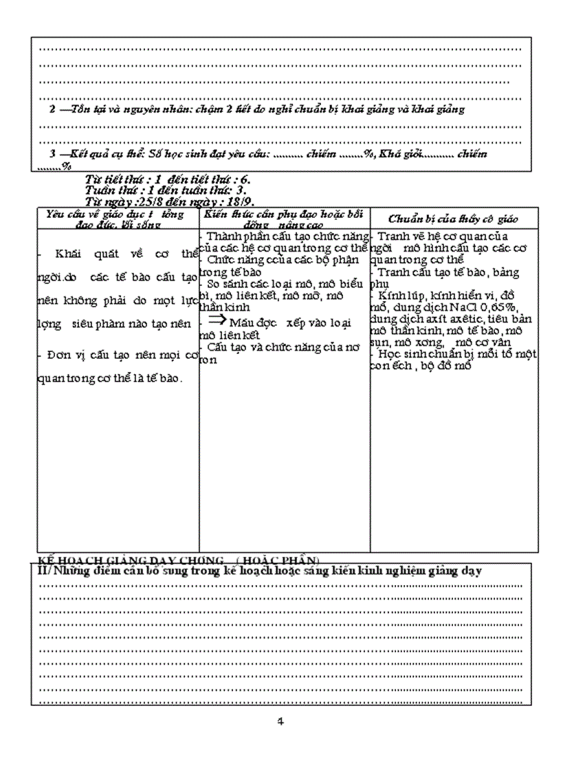 image for page Ke hoach bo mon sinh hoc lop 8