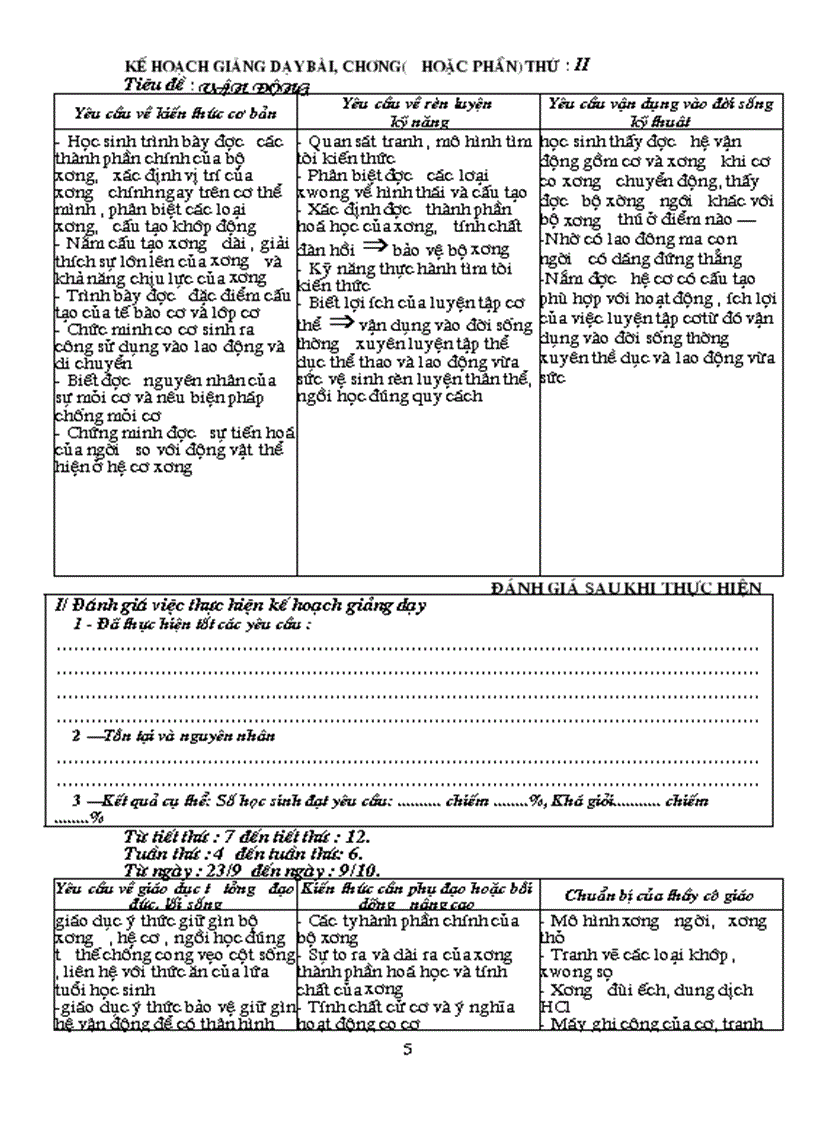 image for page Ke hoach bo mon sinh hoc lop 8