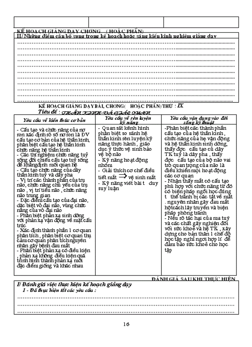 image for page Ke hoach bo mon sinh hoc lop 8