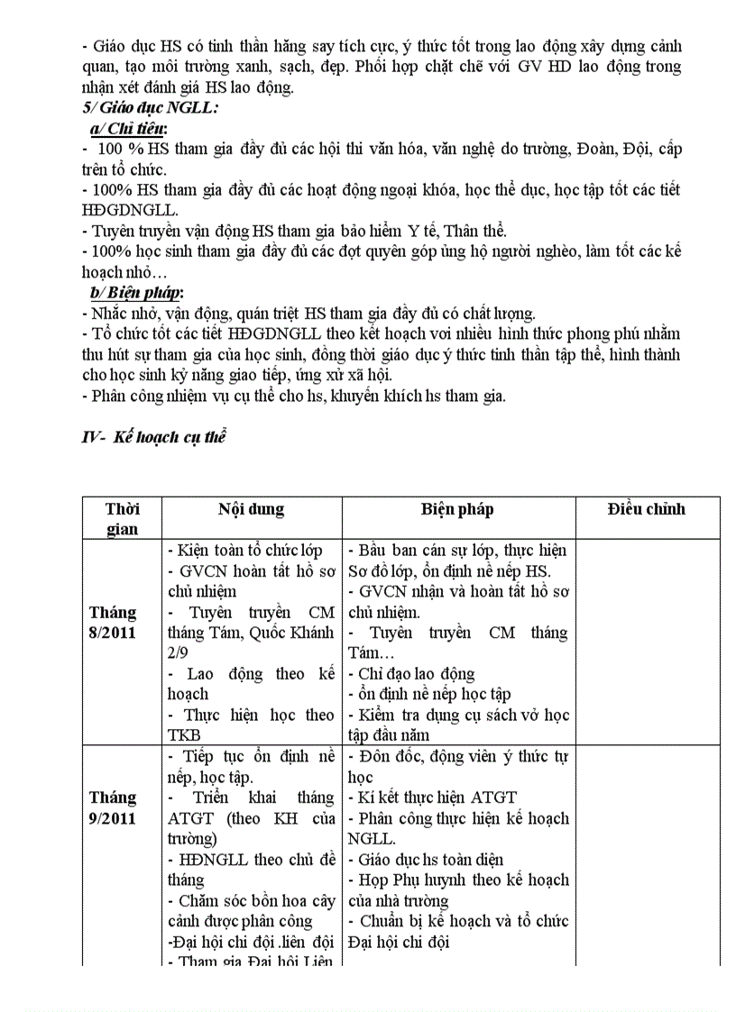 image for page Ke hoach chu nhiem