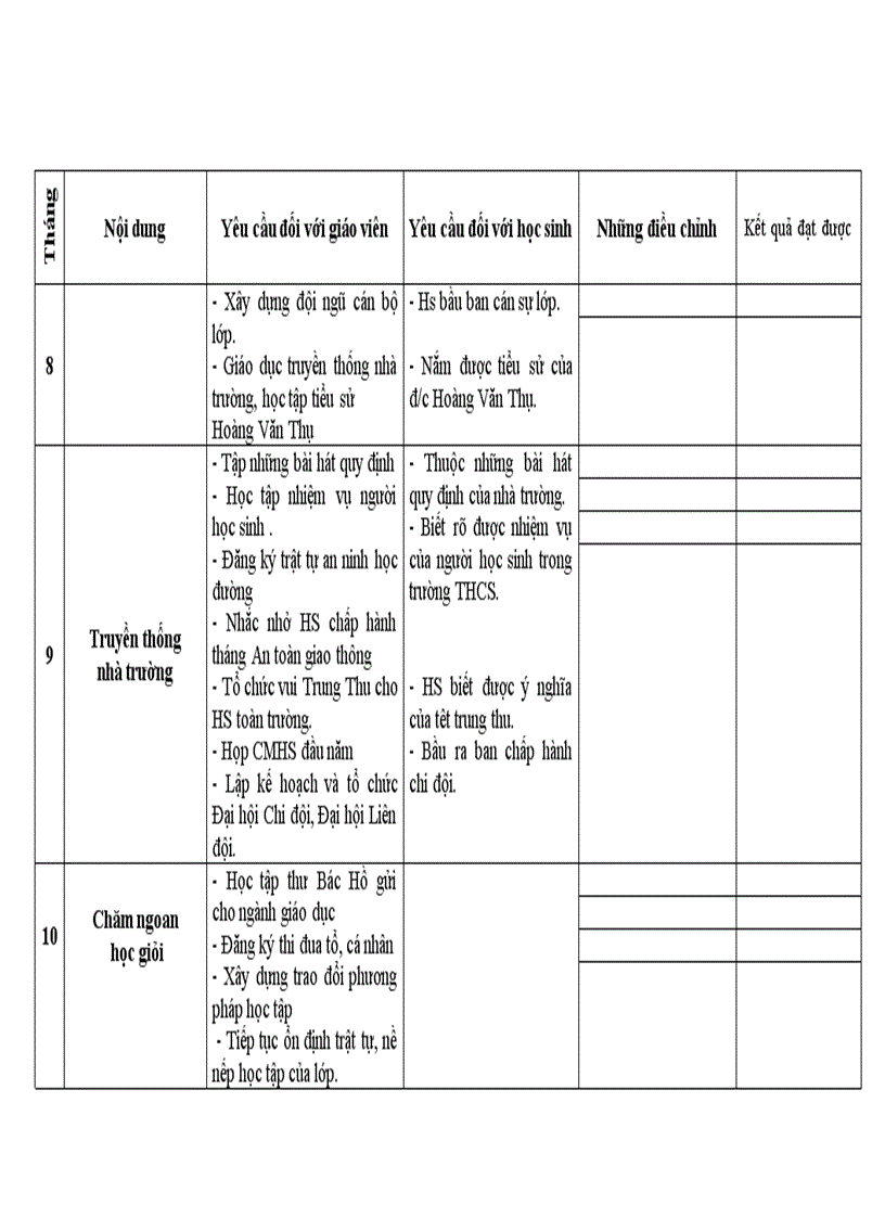 image for page Ke hoach chun hiem