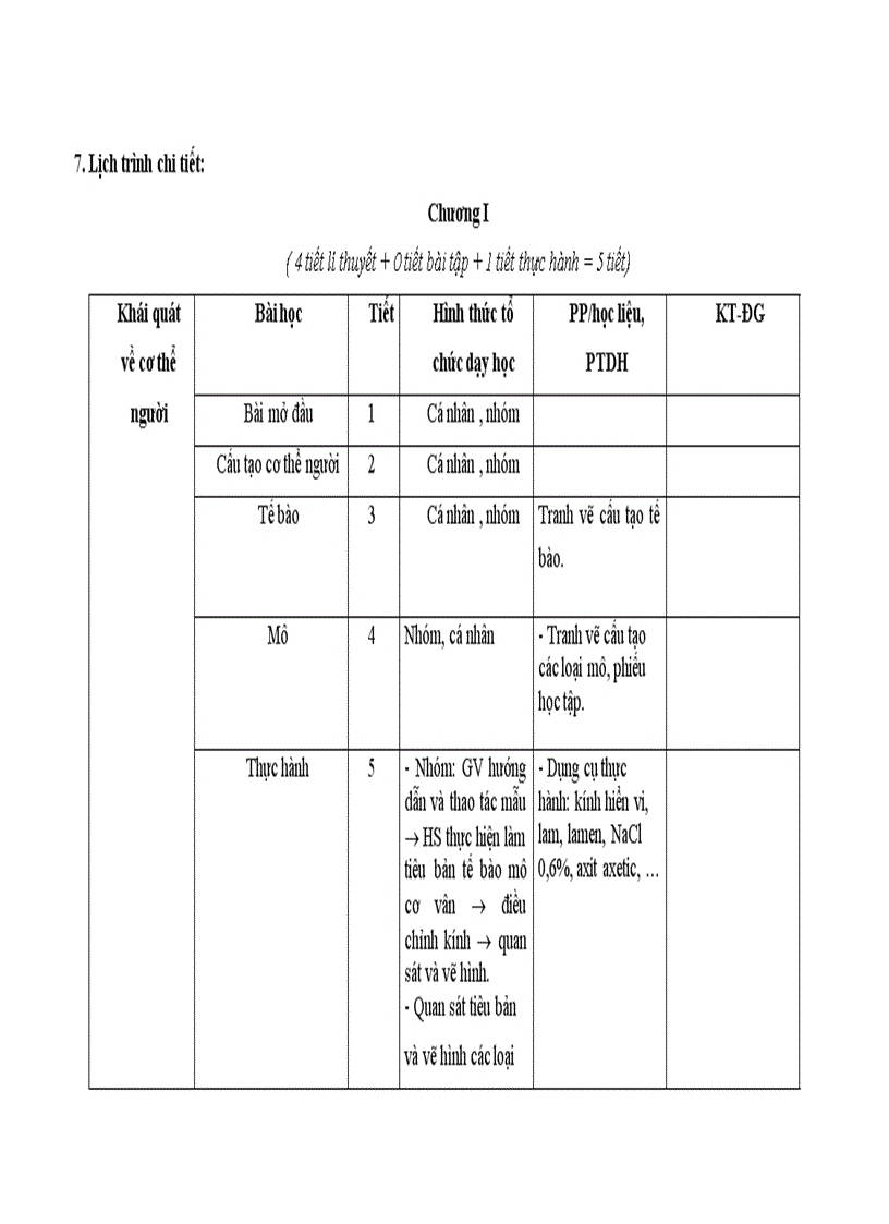 image for page Kế hoạch dạy học sinh học 8