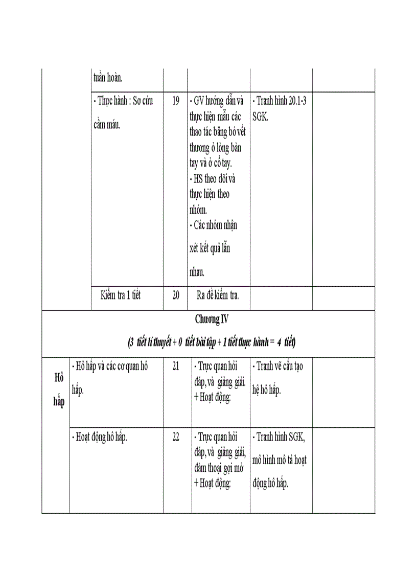 image for page Kế hoạch dạy học sinh học 8