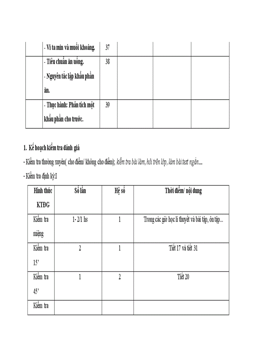 image for page Kế hoạch dạy học sinh học 8