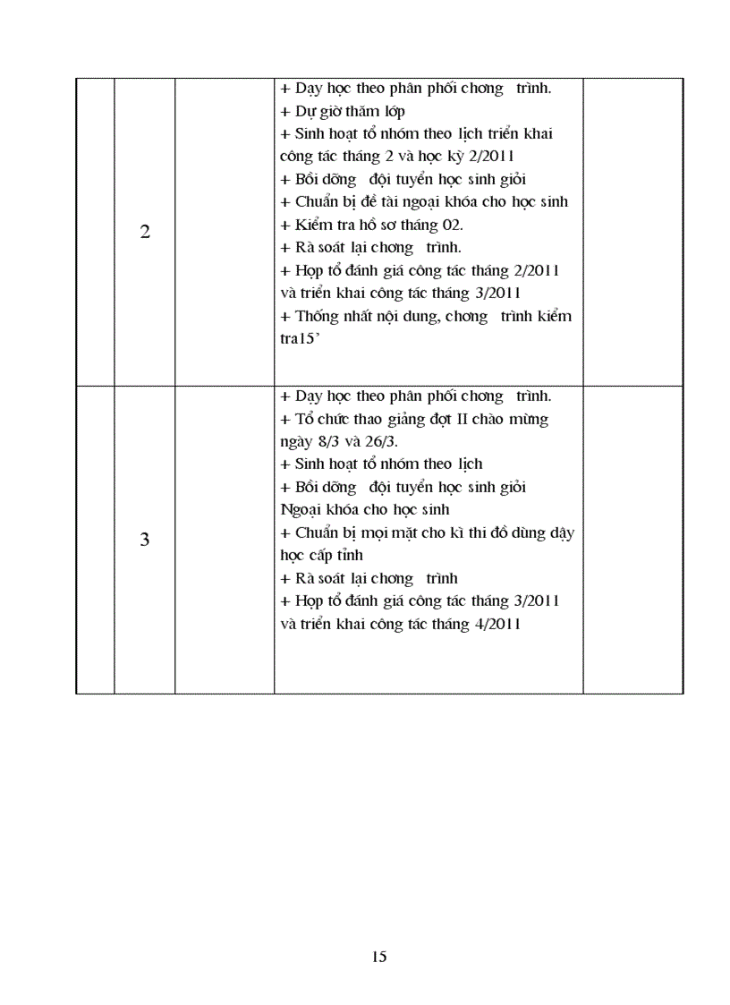 image for page Kế hoạch hoạt động tổ chuyên môn