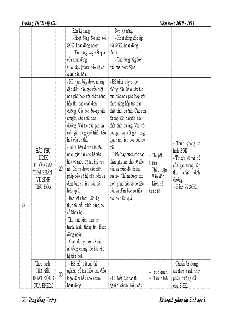 image for page Khbm sinh hoc 8