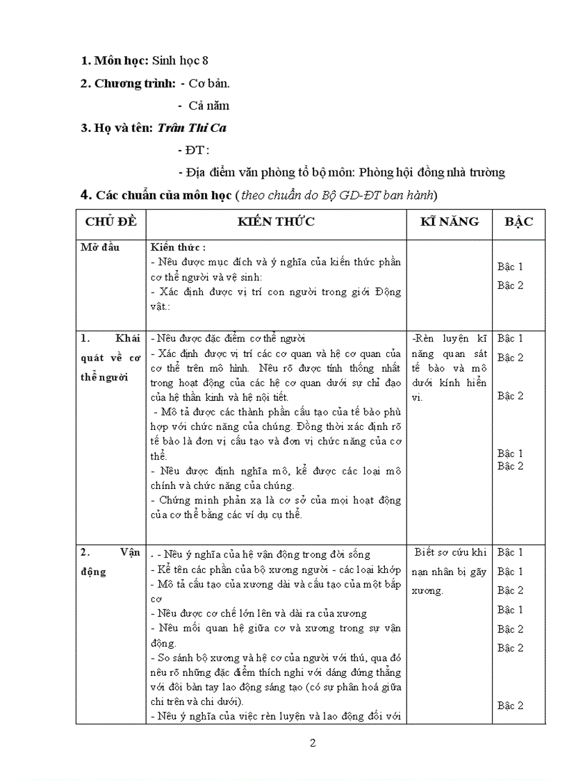 image for page KHDH môn Sinh 8 theo chuẩn KT KN