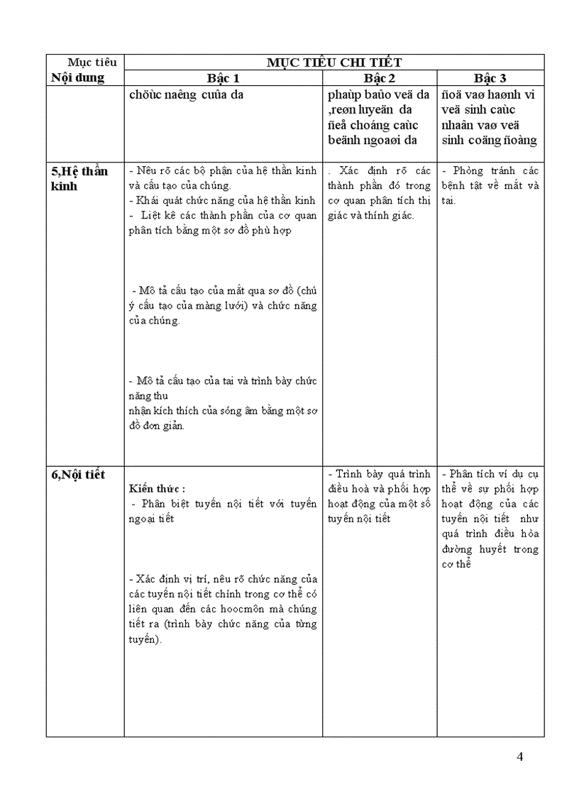 image for page Khdh sinh 8 buổi 2