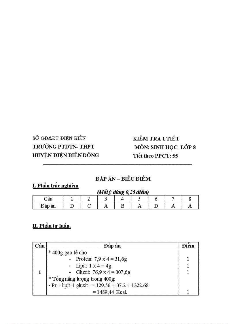 image for page Kiểm tra 1 tiết thực hành sinh học 8 k2