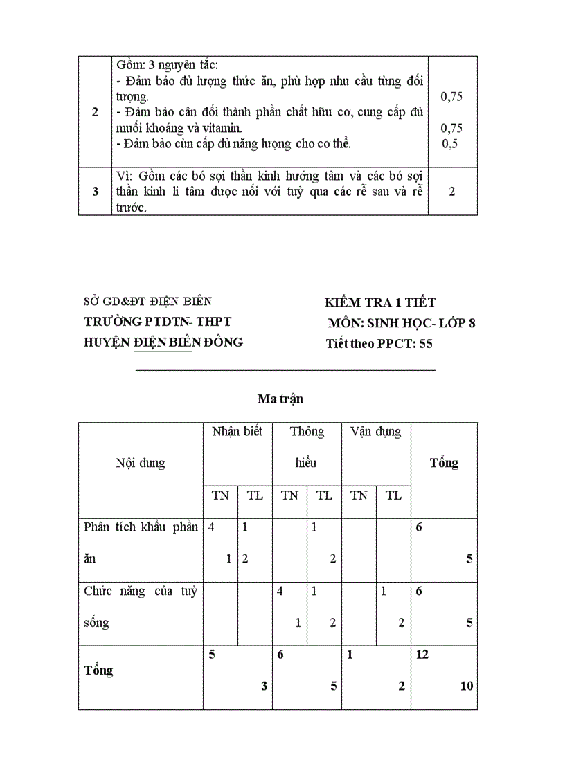 image for page Kiểm tra 1 tiết thực hành sinh học 8 k2