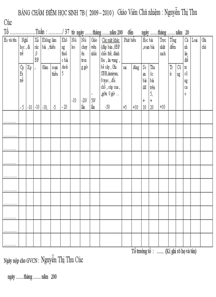 Mẫu chấm điểm hs