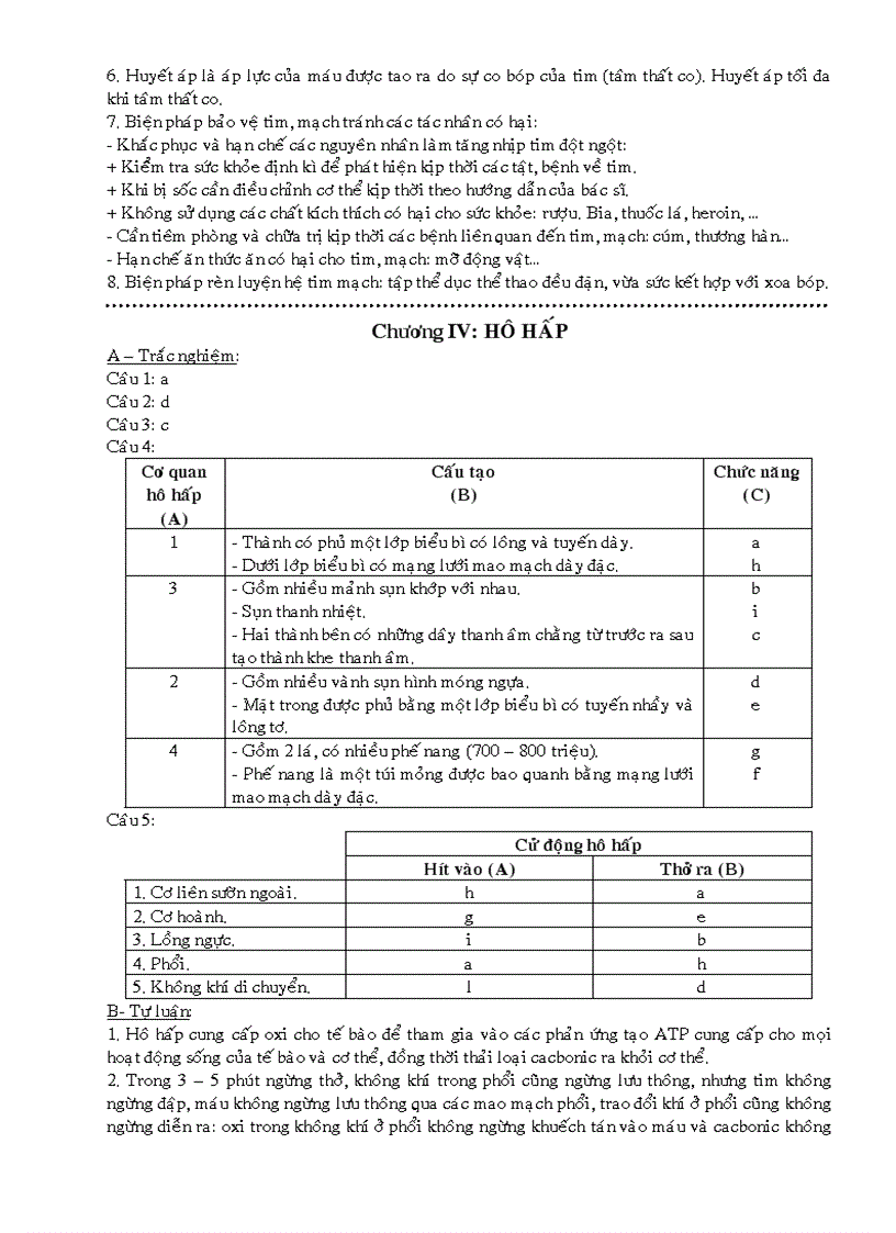 image for page Ngân hàng câu hỏi Sinh 8 HKI