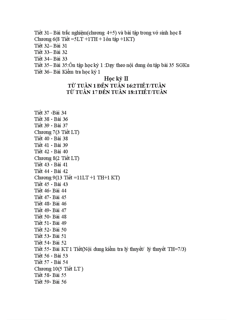 image for page Phan phoi chuong trinh