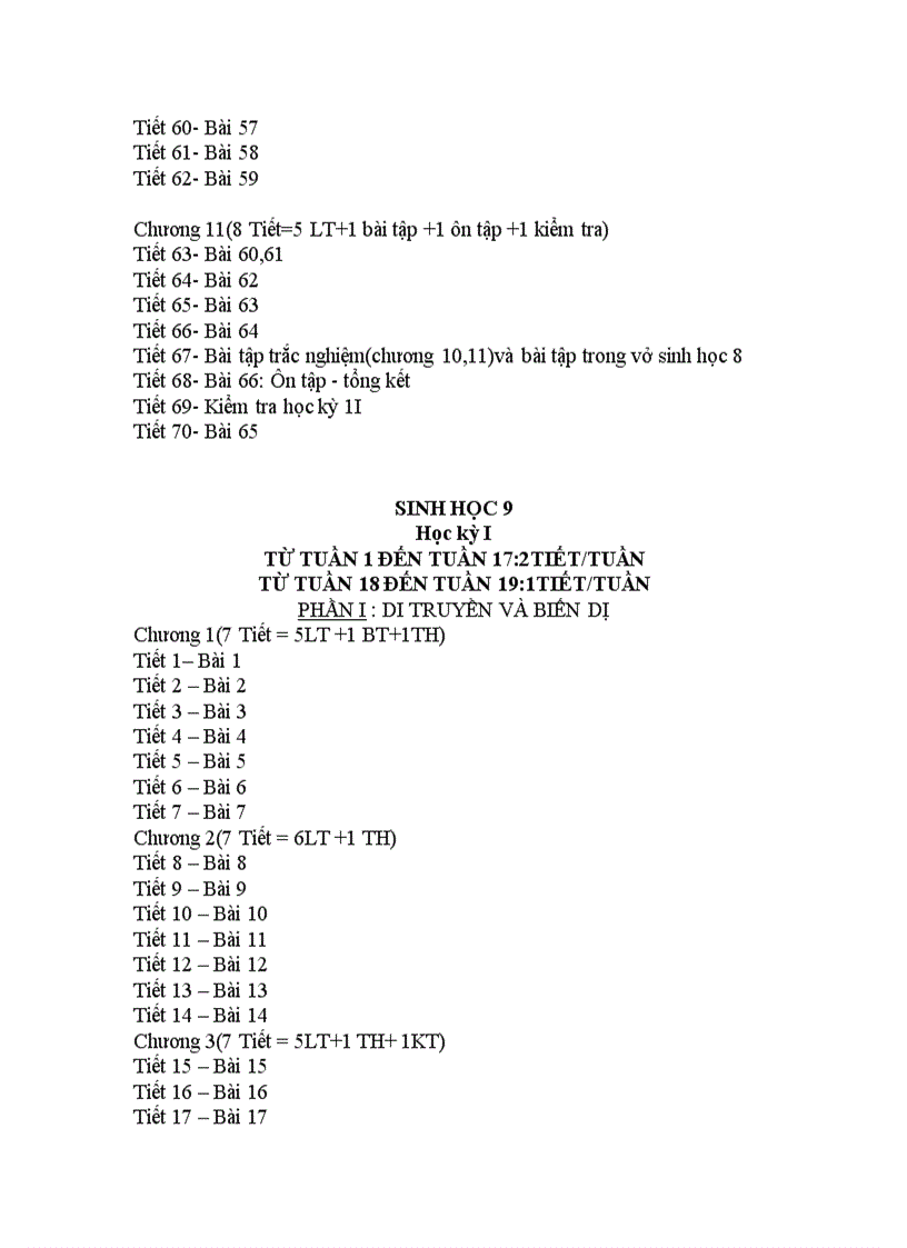 image for page Phan phoi chuong trinh