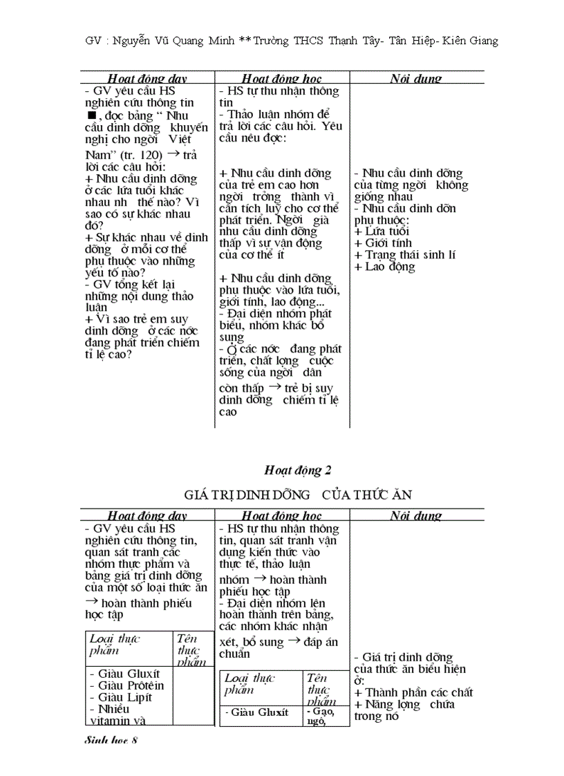 image for page Sinh Hoc 8 full 3 cot