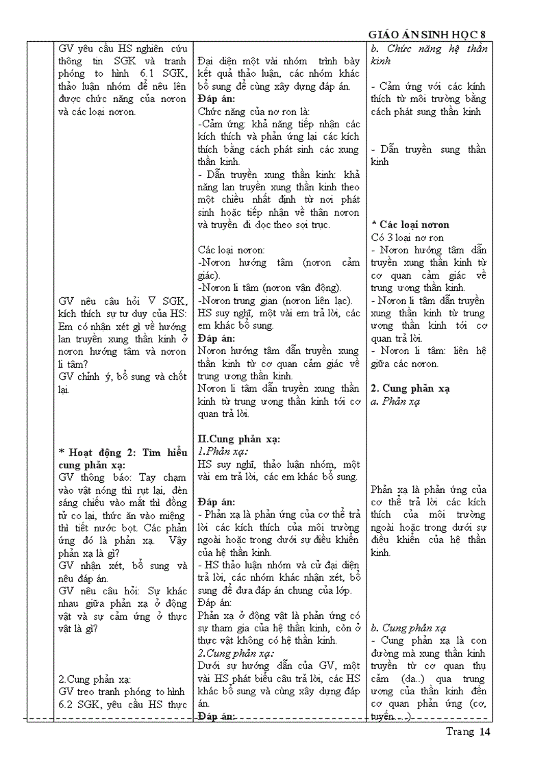 image for page Sinh 8 4cot 1