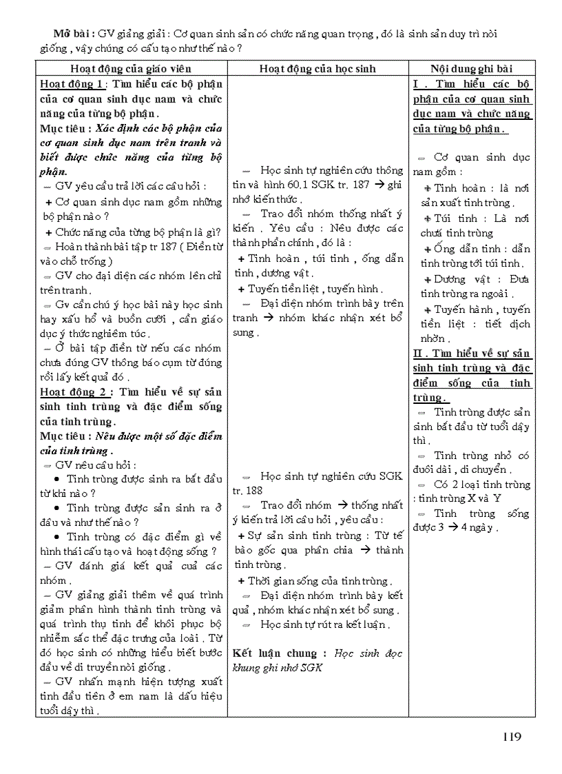 image for page Sinh 8 chọn bộ