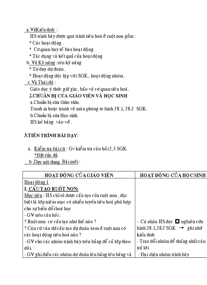 image for page Sinh 8 Chuan Khong Can Chinh