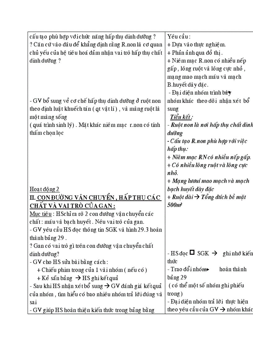 image for page Sinh 8 Chuan Khong Can Chinh