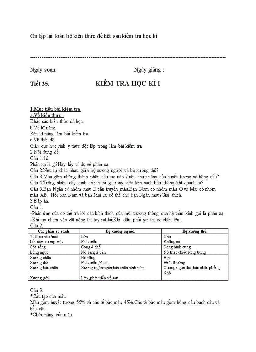 image for page Sinh 8 Chuan Khong Can Chinh