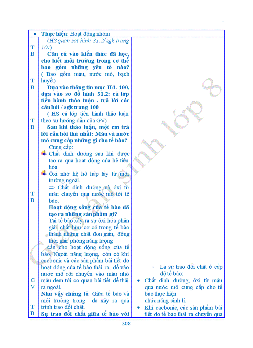 image for page Sinh 8 cực hót