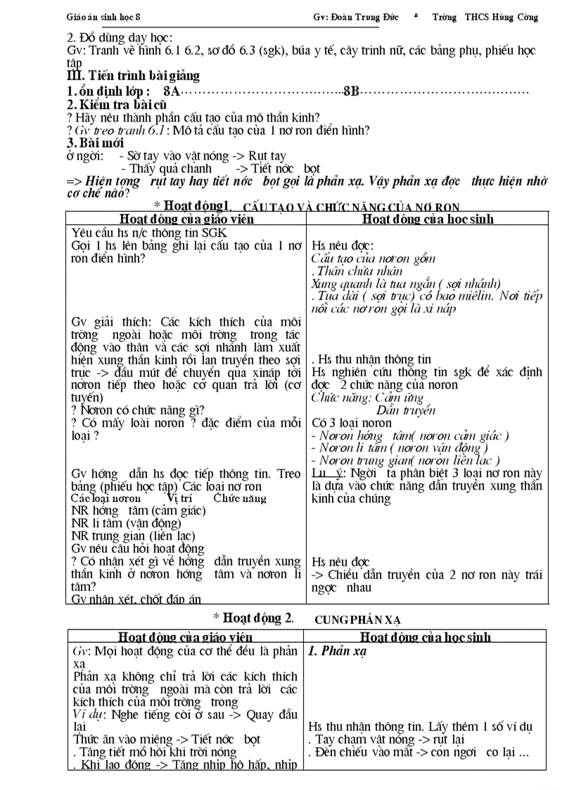 image for page SINH 8 T1 T6 đ