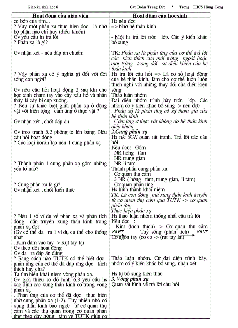 image for page SINH 8 T1 T6 đ