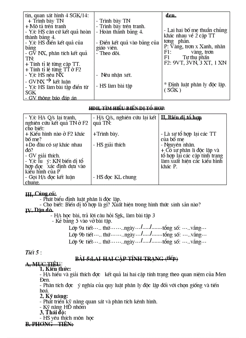 image for page Sinh 9 chuan KTKN