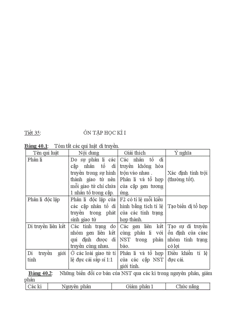 image for page Sinh 9 HK I