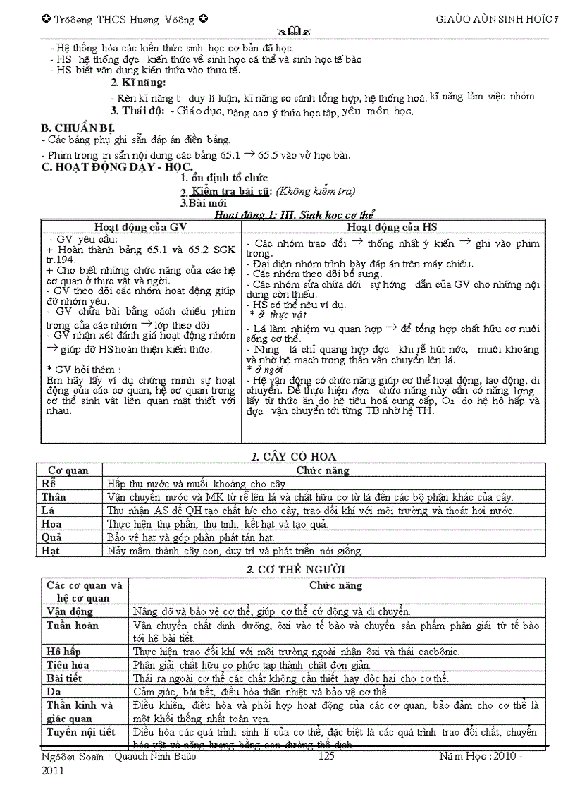 image for page Sinh 9 tron bo