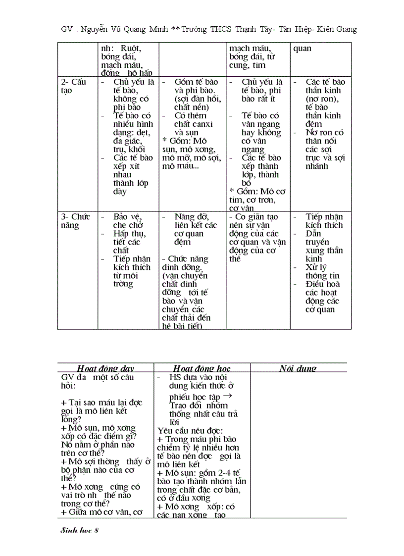 image for page Sinh Hoc 8 full 3 cot 1