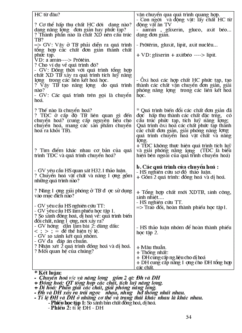 image for page Sinh hoc 8 theo chuan kien thuc moi