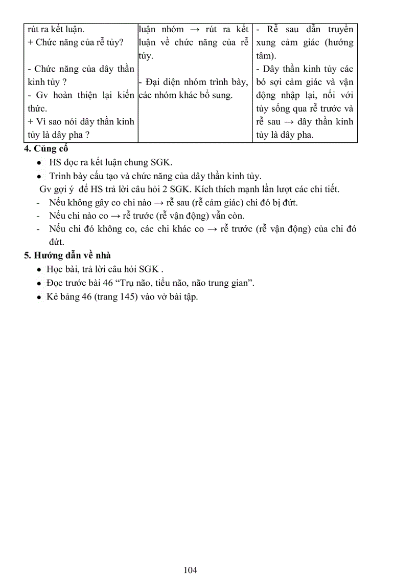 image for page Sinh8 HKII