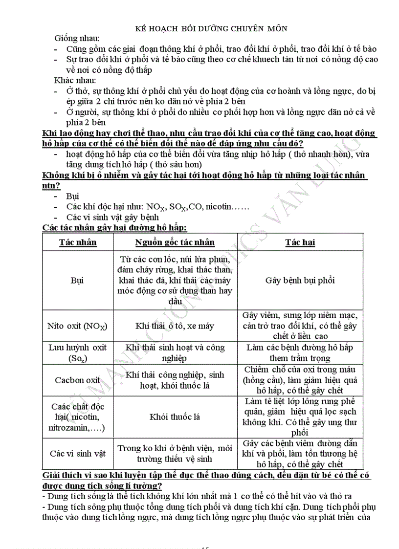 image for page Tài liệu bd hsg sinh 8