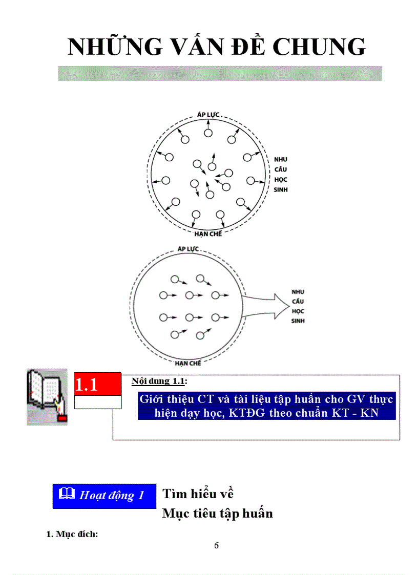 image for page Tai lieu KT KN s 8