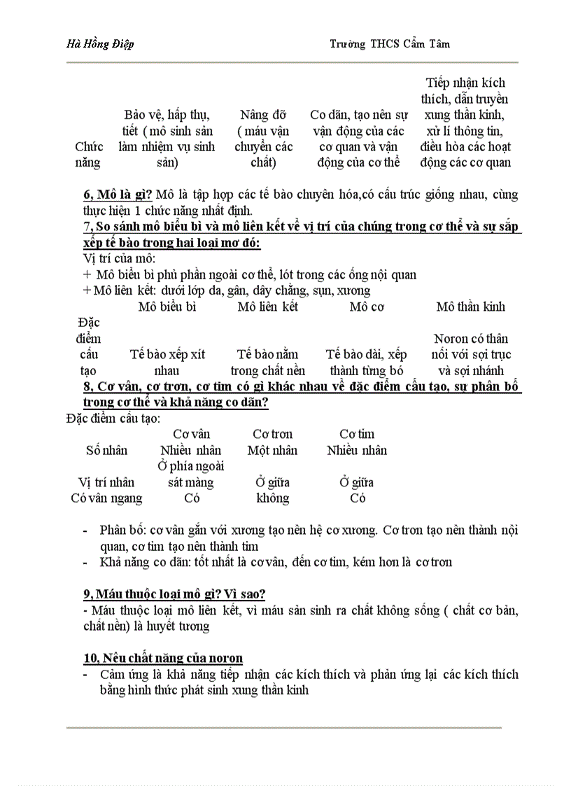 image for page Tài liệu ôn tập Sinh 8 hay