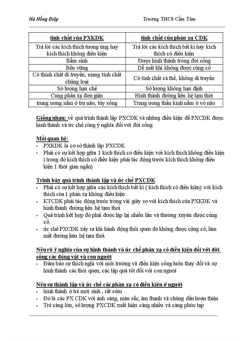 image for page Tài liệu ôn tập Sinh 8 hay