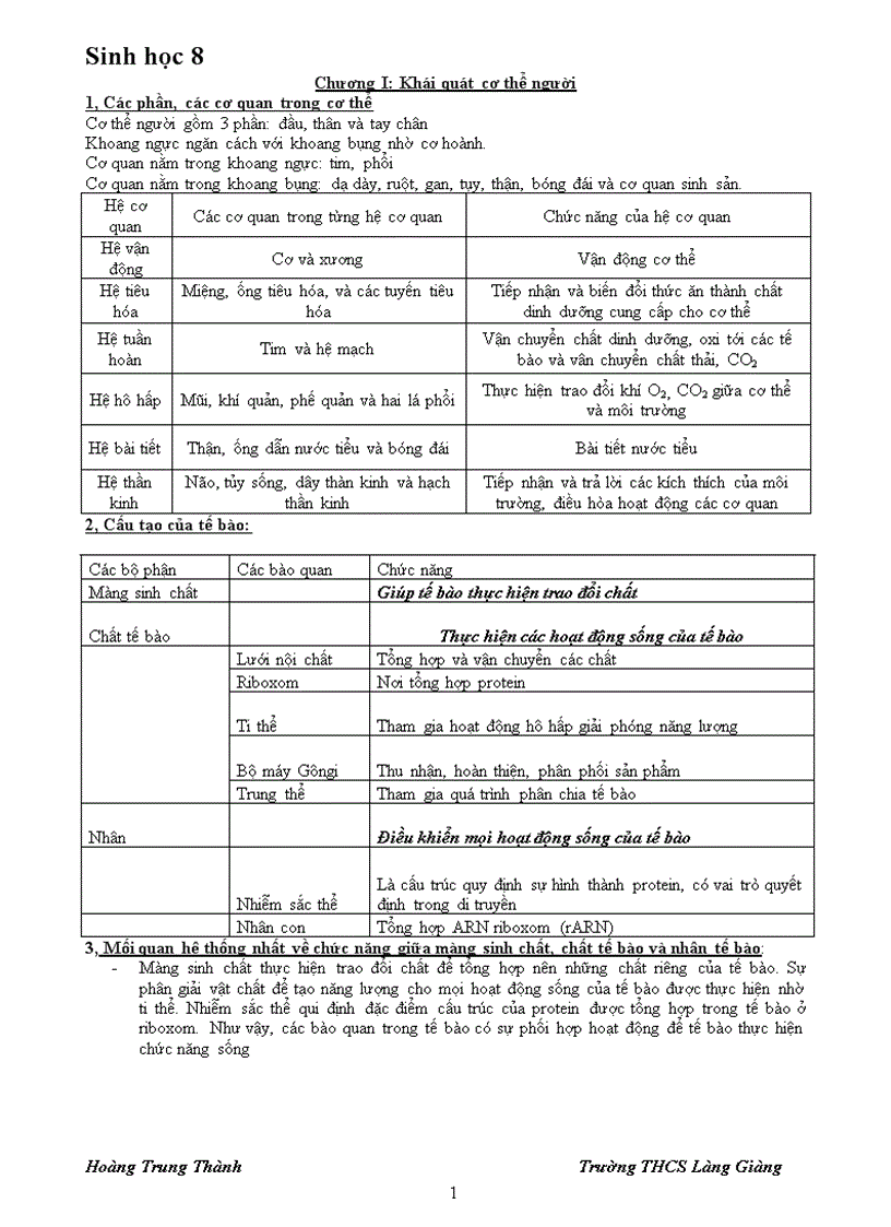 image for page Tai lieu on thi hoc sinh gioi 8 chuan