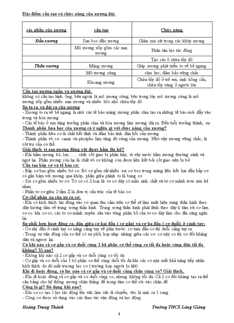 image for page Tai lieu on thi hoc sinh gioi 8 chuan