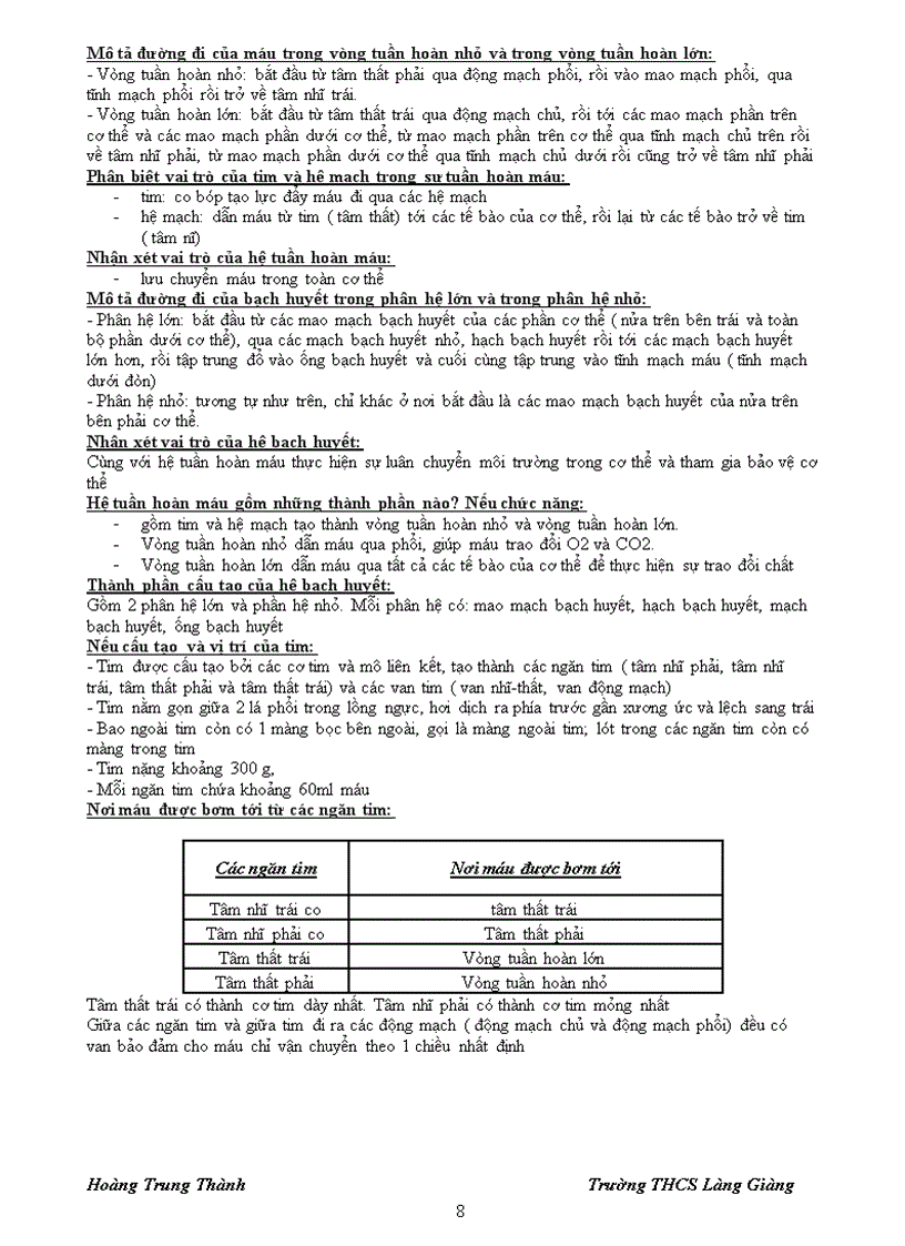 image for page Tai lieu on thi hoc sinh gioi 8 chuan