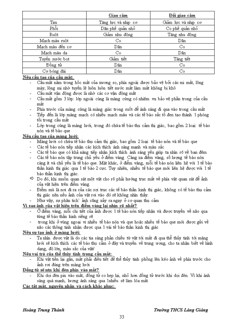 image for page Tai lieu on thi hoc sinh gioi 8 chuan