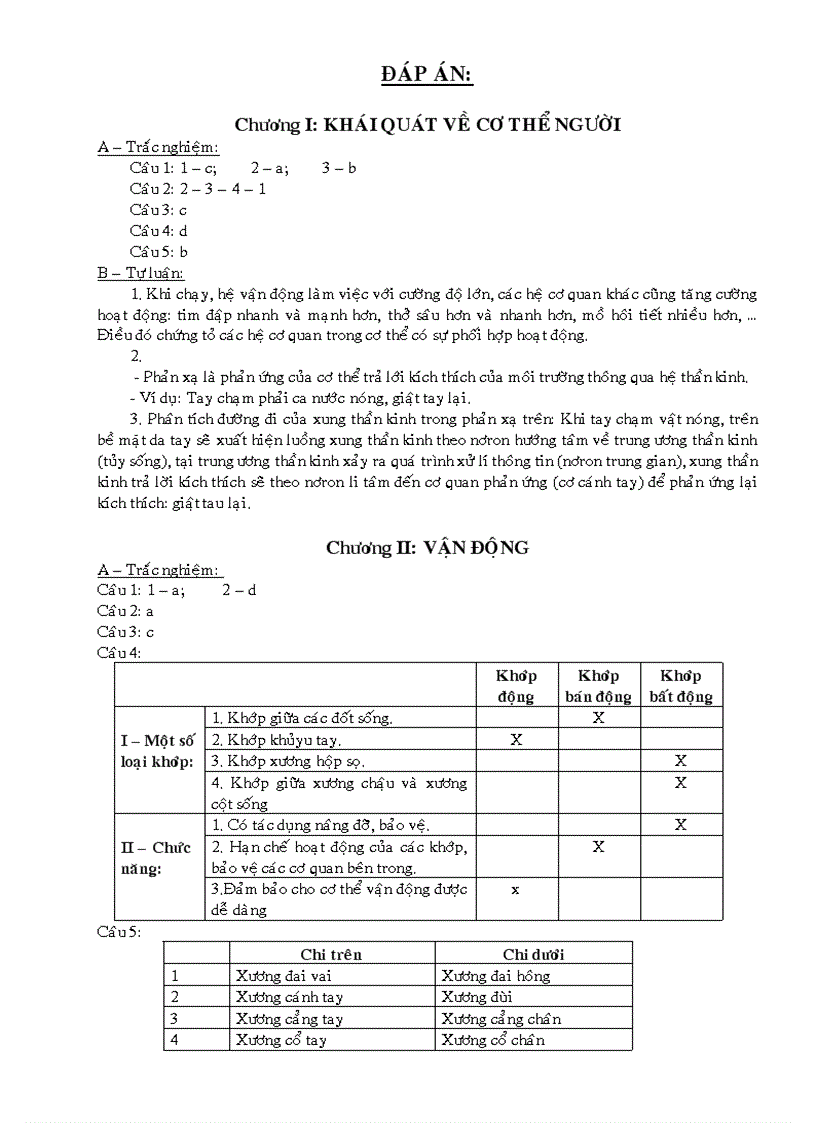 image for page Tai lieu on thi hoc sinh gioi sinh 8
