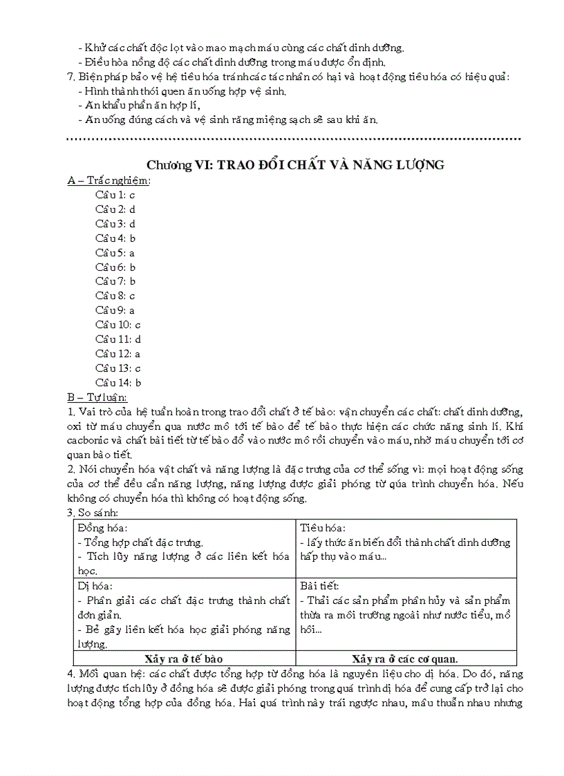 image for page Tai lieu on thi hoc sinh gioi sinh 8