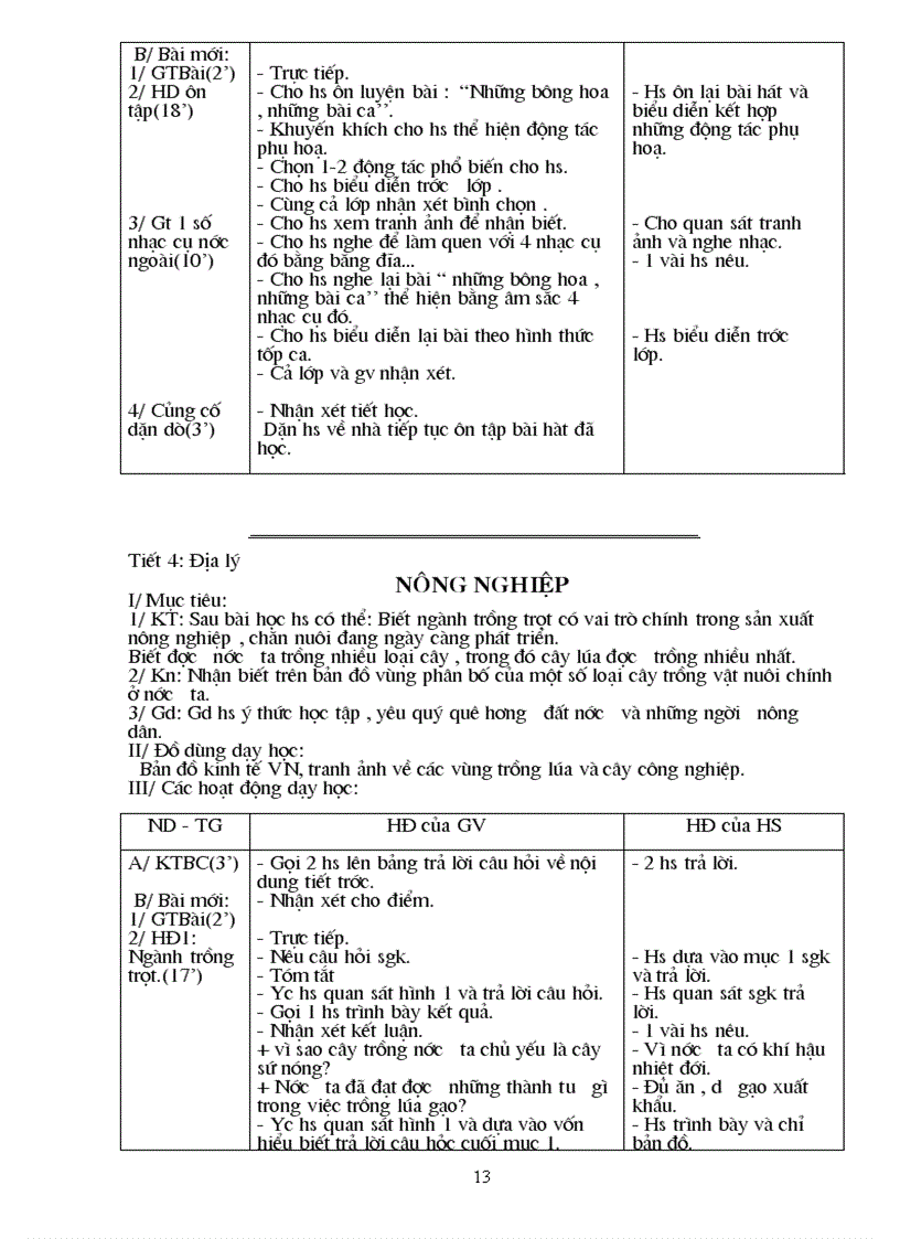 image for page Tai lieu