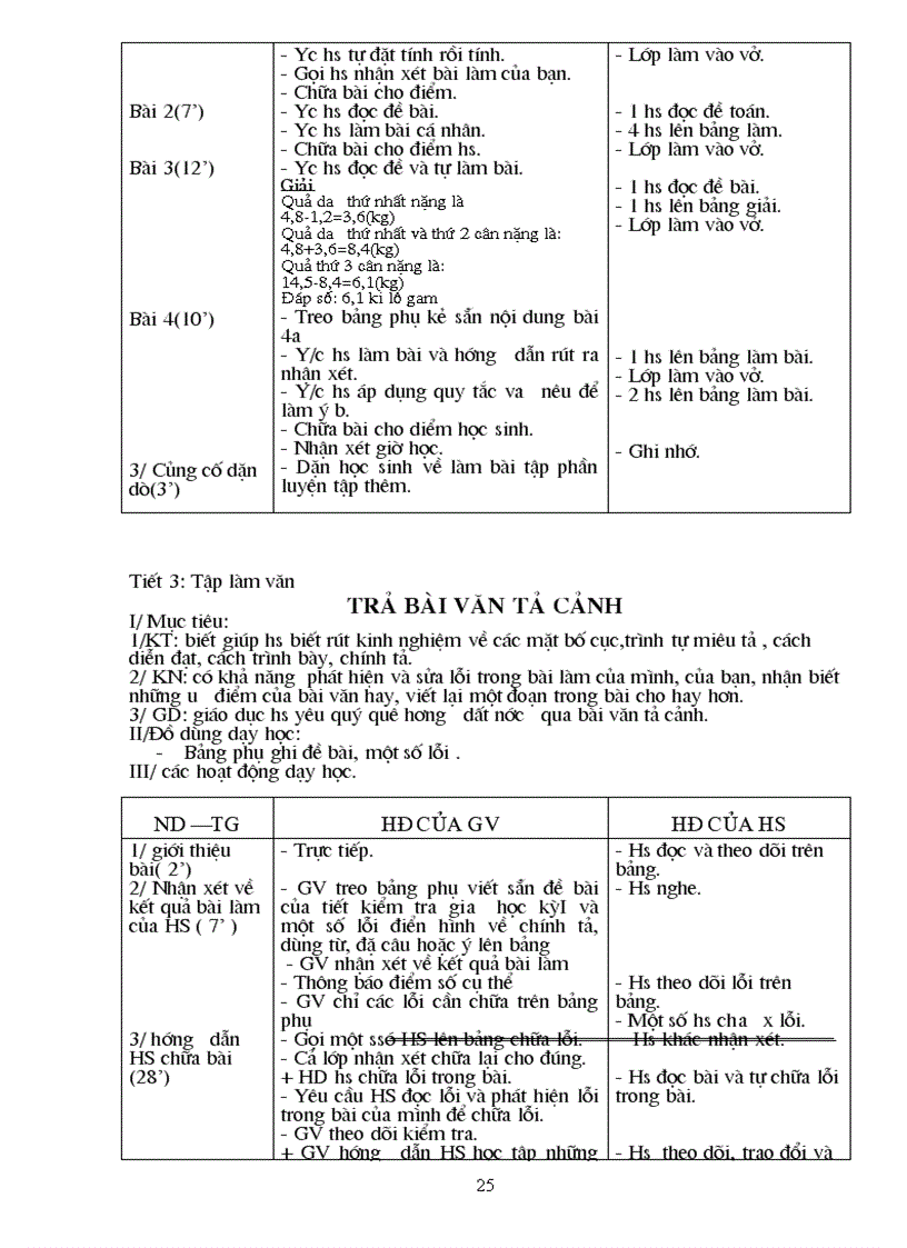 image for page Tai lieu