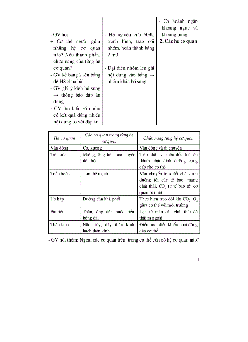 image for page Thiết kế bài giảng Sinh học 8