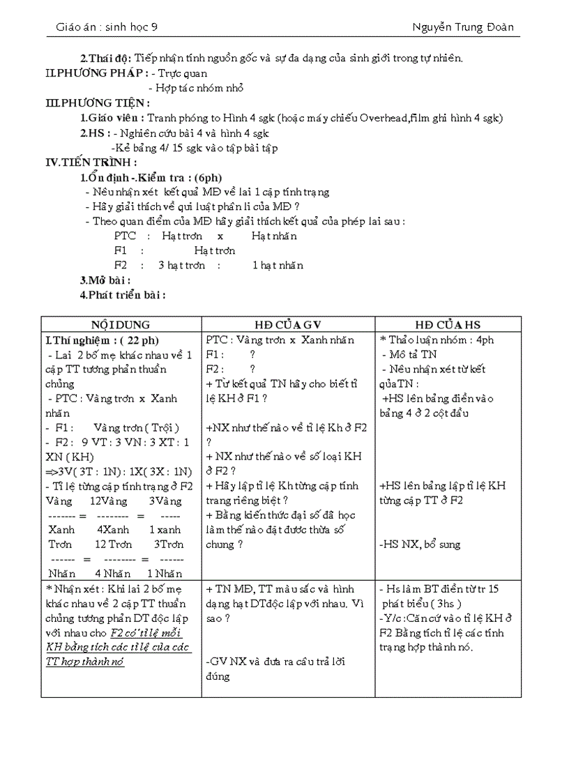 image for page ADN và bản chất của gen